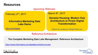 Resources
February 2nd, 2017
Informatica Marketing Data
Lake Demo
bitly.com/infalake
March 8th, 2017
Genesis Housing: Mode...