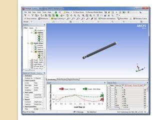 STRUCTURAL DAMAGE DETECTION USING WAVELET APPROACH | PPTX