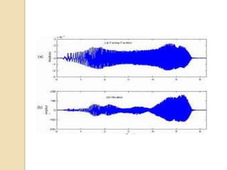 STRUCTURAL DAMAGE DETECTION USING WAVELET APPROACH | PPTX
