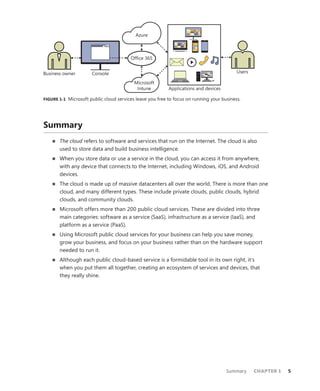 Summary	 CHAPTER 1	 5
FIGURE 1-1  Microsoft public cloud services leave you free to focus on running your business.
Summary
■■ The cloud refers to software and services that run on the Internet. The cloud is also
used to store data and build business intelligence.
■■ When you store data or use a service in the cloud, you can access it from anywhere,
with any device that connects to the Internet, including Windows, iOS, and Android
devices.
■■ The cloud is made up of massive datacenters all over the world. There is more than one
cloud, and many different types. These include private clouds, public clouds, hybrid
clouds, and community clouds.
■■ Microsoft offers more than 200 public cloud services. These are divided into three
main categories: software as a service (SaaS), infrastructure as a service (IaaS), and
­platform as a service (PaaS).
■■ Using Microsoft public cloud services for your business can help you save money,
grow your business, and focus on your business rather than on the hardware support
needed to run it.
■■ Although each public cloud-based service is a formidable tool in its own right, it’s
when you put them all together, creating an ecosystem of services and devices, that
they really shine.
 