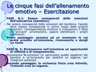 Le cinque fasi dell’allenamento
emotivo – Esercitazione
FASE N.1: Essere consapevoli delle emozioni
dell’educatrice (bambino).
Per essere consapevoli delle emozioni del bambino, l’adulto
deve essere consapevole in primo luogo delle proprie
emozioni. Consapevolezza emotiva è riconoscere il fatto
di “provare” un’emozione, sapere identificare i propri
sentimenti.
Primo passaggio: pensare ad un momento in cui
avete provato un’emozione, riconoscerla e dargli
un nome
FASE N. 2: Riconoscere nell’emozione un opportunità
di intimità e di insegnamento.
Riconoscere le emozioni (in particolare quelle negative) dei
bambini è un’occasione per stabilire un legame, per
insegnare qualcosa.
Secondo passaggio: la vicinanza fisica crea intimità,
l’intimità crea un legame.

 