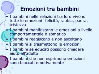 Emozioni tra bambini
• I bambini nelle relazioni tra loro vivono
tutte le emozioni: felicità, rabbia, paura,
tristezza
• I bambini manifestano le emozioni a livello
comportamentale o somatico
• I bambini reagiscono e non ascoltano
• I bambini si trasmettono le emozioni
• I bambini se educati possono chiedere
aiuto all’adulto
• I bambini che non esprimono emozioni
sono bloccati emotivamente

 