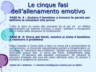 Le cinque fasi
dell’allenamento emotivo
FASE N. 4 : Aiutare il bambino a trovare le parole per
definire le emozioni che prova
L’atto di dare un nome alle emozioni ha di per sé un effetto
rasserenante sul sistema nervoso, e aiuta i bambini a recuperare
più in fretta dalle situazioni di turbamento.

FASE N. 5: Porre dei limiti, mentre si aiuta il bambino
a risolvere il problema
Dopo l’ascolto e l’aiuto dato a dare un nome ed a comprendere le
sue emozioni, vi troverete naturalmente portati a intraprendere un
processo di “soluzione del problema”. Questo processo può avere
anch’esso cinque fasi: 1) porre dei limiti; 2)identificare degli
obiettivi; 3) pensare alle possibili conclusioni; 49 valutare le
soluzioni proposte alla luce dei valori dell’asilo nido; 5) aiutare il
bambino a scegliere la soluzione.
(tratto da J. Gottman – J. Declaire Intelligenza emotiva per un figlio)

 