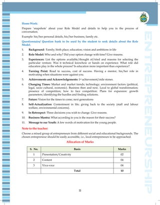 II
Home Work:
Prepare ‘snapshots’ about your Role Model and details to help you in the process of
conversation.
Example: his/her personal details, his/her business, family etc.
Questionnaire/ Question bank to be used by the student to seek details about the Role
Model.
1. Background: Family; birth place; education; vision and ambitions in life
2. Role Model: Who and why? Did your option change with time? Give reasons.
3. Experiences: List the options available/thought of/tried and reasons for selecting the
particular venture. Was it technical knowhow or hands on experience. What role did
education play in the whole process? Is education more important than experience?
4. Turning Point: Road to success, cost of success. Having a mentor, his/her role in
motivating when situations were against you.
5. Achievements and Acknowledgements: 1st achievement/mile stones.
6. Changing Times: Market and market trends; technology; environment factors (political,
legal, socio cultural, economic). Business then and now. Local to global transformation;
presence of competition; how to face competition. Plans for expansion: growth
parameters; identifying the hurdles and finding solutions.
7. Future: Vision for the times to come; next generations
8. Self-Actualization: Contentment in life; giving back to the society (staff and labour
welfare, environmental concerns).
9. In Retrospect: Three decisions you wish to change. Give reasons.
10. Business Mantra: What according to you is the reason for their success?
11. Message to our Youth: A few words of motivation for the young people.
Note to the teacher:
Choose a mixed group of entrepreneurs from different social and educational backgrounds. The
chosen entrepreneur should be easily accessible, i.e., local entrepreneurs to be approached.
Allocation of Marks
S. No. Basis Marks
1 Presentation/Creativity 02
2 Content 04
3 Viva-voce 04
Total 10
 