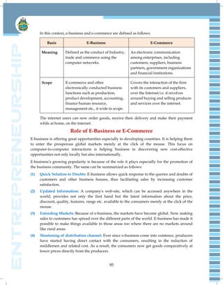 95
In this context, e-business and e-commerce are defined as follows:
Basis E-Business E-Commerce
Meaning Defined as the conduct of Industry,
trade and commerce using the
computer networks.
An electronic communication
among enterprises, including
customers, suppliers, business
partners, government organizations
and financial institutions.
Scope E-commerce and other
electronically conducted business
functions such as production,
product development, accounting,
finance human resource,
management etc., it wide in scope.
Covers the interaction of the firm
with its customers and suppliers,
over the Internet i.e. it revolves
around buying and selling products
and services over the internet.
The internet users can now order goods, receive their delivery and make their payment
while at home, on the internet.
Role of E-Business or E-Commerce
E-business is offering great opportunities especially to developing countries. It is helping them
to enter the prosperous global markets merely at the click of the mouse. This focus on
computer-to-computer interactions is helping business in discovering new cost-effective
opportunities not only locally but also internationally.
E-business‘s growing popularity is because of the role it plays especially for the promotion of
the business community. The same can be summarized as follows:
(1) Quick Solution to Doubts: E-business allows quick response to the queries and doubts of
customers and other business houses, thus facilitating sales by increasing customer
satisfaction.
(2) Updated Information: A company's web-site, which can be accessed anywhere in the
world, provides not only the first hand but the latest information about the price,
discount, quality, features, range etc. available to the consumers merely at the click of the
mouse.
(3) Extending Markets: Because of e-business, the markets have become global. Now making
sales to customers has spread over the different parts of the world. E-business has made it
possible to make things available in those areas too where there are no markets around
like rural areas.
(4) Shortening of distribution channel: Ever since e-business come into existence, producers
have started having direct contact with the consumers, resulting in the reduction of
middlemen and related cost. As a result, the consumers now get goods comparatively at
lower prices directly from the producers.
 