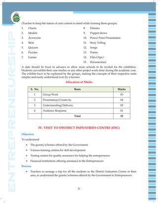 V
(Teacher to keep the nature of unit content in mind while forming these groups)
1. Charts
2. Models
3. Acronyms
4. Skits
5. Quizzes
6. Puzzles
7. Games
8. Debates
9. Puppet shows
10. Power Point Presentation
11. Story Telling
12. Songs
13. Poetry
14. Film Clips/
15. Documentary
A date should be fixed in advance to allow more schools to be invited for the exhibition.
Students can exhibit their case studies or any other project work done during the academic year.
The exhibits have to be explained by the groups, making the concepts of their respective units
simpler and easily understood even by a layman.
Allocation of Marks
S. No. Basis Marks
1 Group Work 03
2 Presentation/Creativity 04
3 Understanding/Delivery 02
4 Audience Response 01
Total 10
IV. VISIT TO DISTRICT INDUSTRIES CENTRE (DIC)
Objective:
To understand
The grants/schemes offered by the Government
Various training centres for skill development
Testing centres for quality assurance for helping the entrepreneurs
Financial institutions offering assistance to the Entrepreneurs
Process:
Teachers to arrange a trip for all the students to the District Industries Centre in their
area, to understand the grants/schemes offered by the Government to Entrepreneurs
 
