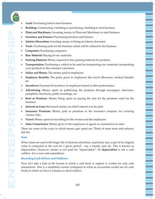 163
Land: Purchasing land to start business.
Building: Constructing a building or purchasing a building to start business.
Plant and Machinery: Investing money in Plant and Machinery to start business.
Furniture and Fixtures: Purchasing furniture and fixtures.
Interior Decoration: Investing money in hiring an interior decorator.
Tools: Purchasing tools for the business which will be utilized in the business.
Computers: Purchasing computers.
Raw Material: Buying of raw materials.
Packing Material: Money required to buy packing material for products.
Transportation: Purchasing a vehicle to be used for transporting raw materials, transporting
your products to the customer‘s premises.
Salary and Bonus: The money paid to employees.
Employee Benefits: The perks given to employees like travel allowance, medical benefits
etc.
Incentives: Payment of incentives to employees based on their performance.
Advertising: Money spent on publicizing the products through newspaper, television,
pamphlets, brochures, public hoardings, etc.
Rent at Premises: Money being spent on paying the rent for the premises used for the
business.
Interest on Loan: Borrowed money on which interest is to be paid.
Insurance Premium: Money paid as premium to the insurance company for covering
various risks.
Travel: Money spent on travelling for the owners and the employees.
Sales Commission: Money given to the employees or agents as commission on sales.
These are some of the ways in which money gets spent out. Think of some more and enhance
this list.
Note:
When items are used with longer life in business (furniture, machinery etc), a part of its original
value is computed as the cost for a given period – say a month, year etc. This is known as
depreciation. However, money is not paid for ―depreciation‖. So depreciation is not a cash
outflow. It is a non-cash expenditure.
Recording Cash Inflows and Outflows
Now let‘s take a look at the format in which a cash book or register is written for only cash
transactions. This is a simplified version (compared to what an accountant would use for cash
book) in which we have 6 columns as shown below:
 