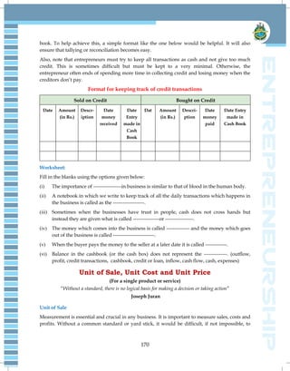 170
book. To help achieve this, a simple format like the one below would be helpful. It will also
ensure that tallying or reconciliation becomes easy.
Also, note that entrepreneurs must try to keep all transactions as cash and not give too much
credit. This is sometimes difficult but must be kept to a very minimal. Otherwise, the
entrepreneur often ends of spending more time in collecting credit and losing money when the
creditors don‘t pay.
Format for keeping track of credit transactions
Sold on Credit Bought on Credit
Date Amount
(in Rs.)
Descr-
iption
Date
money
received
Date
Entry
made in
Cash
Book
Dat
e
Amount
(in Rs.)
Descri-
ption
Date
money
paid
Date Entry
made in
Cash Book
Worksheet:
Fill in the blanks using the options given below:
(i) The importance of -----------------in business is similar to that of blood in the human body.
(ii) A notebook in which we write to keep track of all the daily transactions which happens in
the business is called as the -------------------.
(iii) Sometimes when the businesses have trust in people, cash does not cross hands but
instead they are given what is called ----------------or -----------------.
(iv) The money which comes into the business is called -------------- and the money which goes
out of the business is called -------------------------.
(v) When the buyer pays the money to the seller at a later date it is called -------------.
(vi) Balance in the cashbook (or the cash box) does not represent the --------------. (outflow,
profit, credit transactions, cashbook, credit or loan, inflow, cash flow, cash, expenses)
Unit of Sale, Unit Cost and Unit Price
(For a single product or service)
―Without a standard, there is no logical basis for making a decision or taking action‖
Joseph Juran
Unit of Sale
Measurement is essential and crucial in any business. It is important to measure sales, costs and
profits. Without a common standard or yard stick, it would be difficult, if not impossible, to
 