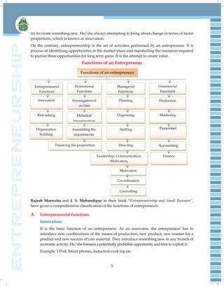 5
try to create something new. He/she always attempting to bring about change in terms of factor
proportions, which is known as innovation.
On the contrary, entrepreneurship is the set of activities performed by an entrepreneur. It is
process of identifying opportunities in the market place and marshalling the resources required
to pursue these opportunities for long term gains. It is the attempt to create value.
Functions of an Entrepreneur
Rajesh Marwaha and J. S. Mehandipur in their book “Entrepreneurship and Small Business‖,
have given a comprehensive classification of the functions of entrepreneurs.
A. Entrepreneurial functions
Innovation:
It is the basic function of an entrepreneur. As an innovator, the entrepreneur has to
introduce new combinations of the means of production, new product, new market for a
product and new sources of raw material. They introduce something new in any branch of
economic activity. He/she foresees a potentially profitable opportunity and tries to exploit it.
Example: I-Pod, Smart phones, Induction cook top etc.
Functions of an entrepreneur
Entrepreneurial
Functions
Promotional
Functions
Managerial
Functions
Commercial
Functions
Innovation
Risk-taking
Organisation
building
Investigation of
an Idea
Planning
Detailed
investigation
Assembling the
requirements
Production
Leadership, Communication,
Motivation,
Directing
Staffing
Organising
Financing the proposition
Personnel
Marketing
Accounting
Finance
Co-ordination
Controlling
Motivation
 