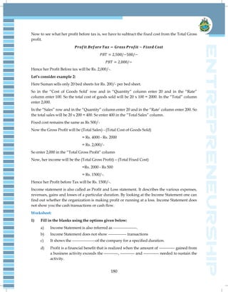180
Now to see what her profit before tax is, we have to subtract the fixed cost from the Total Gross
profit.
Hence her Profit Before tax will be Rs. 2,000/-.
Let’s consider example 2:
Here Suman sells only 20 bed sheets for Rs. 200/- per bed sheet.
So in the ―Cost of Goods Sold‘ row and in ―Quantity‖ column enter 20 and in the ―Rate‖
column enter 100. So the total cost of goods sold will be 20 x 100 = 2000. In the ―Total‖ column
enter 2,000.
In the ―Sales‖ row and in the ―Quantity‖ column enter 20 and in the ―Rate‘ column enter 200. So
the total sales will be 20 x 200 = 400. So enter 400 in the ―Total Sales‖ column.
Fixed cost remains the same as Rs 500/-
Now the Gross Profit will be (Total Sales) - (Total Cost of Goods Sold)
= Rs. 4000 - Rs. 2000
= Rs. 2,000/-
So enter 2,000 in the ―Total Gross Profit‖ column
Now, her income will be the (Total Gross Profit) – (Total Fixed Cost)
=Rs. 2000 - Rs 500
= Rs. 1500/-.
Hence her Profit before Tax will be Rs. 1500/-.
Income statement is also called as Profit and Loss statement. It describes the various expenses,
revenues, gains and losses of a particular duration. By looking at the Income Statement one can
find out whether the organization is making profit or running at a loss. Income Statement does
not show you the cash transactions or cash flow.
Worksheet:
1) Fill in the blanks using the options given below:
a) Income Statement is also referred as ------------------.
b) Income Statement does not show -------------- transactions
c) It shows the ------------------of the company for a specified duration.
d) Profit is a financial benefit that is realized when the amount of ------------ gained from
a business activity exceeds the -----------, ----------- and ------------ needed to sustain the
activity.
 