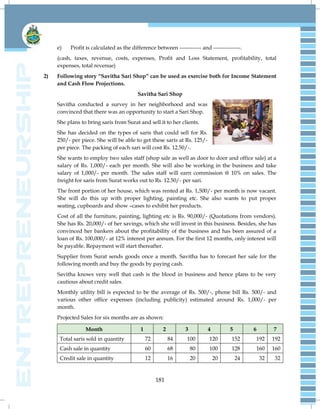 181
e) Profit is calculated as the difference between ------------ and ---------------.
(cash, taxes, revenue, costs, expenses, Profit and Loss Statement, profitability, total
expenses, total revenue)
2) Following story “Savitha Sari Shop” can be used as exercise both for Income Statement
and Cash Flow Projections.
Savitha Sari Shop
Savitha conducted a survey in her neighborhood and was
convinced that there was an opportunity to start a Sari Shop.
She plans to bring saris from Surat and sell it to her clients.
She has decided on the types of saris that could sell for Rs.
250/- per piece. She will be able to get these saris at Rs. 125/-
per piece. The packing of each sari will cost Rs. 12.50/-.
She wants to employ two sales staff (shop sale as well as door to door and office sale) at a
salary of Rs. 1,000/- each per month. She will also be working in the business and take
salary of 1,000/- per month. The sales staff will earn commission @ 10% on sales. The
freight for saris from Surat works out to Rs. 12.50/- per sari.
The front portion of her house, which was rented at Rs. 1,500/- per month is now vacant.
She will do this up with proper lighting, painting etc. She also wants to put proper
seating, cupboards and show –cases to exhibit her products.
Cost of all the furniture, painting, lighting etc is Rs. 90,000/- (Quotations from vendors).
She has Rs. 20,000/- of her savings, which she will invest in this business. Besides, she has
convinced her bankers about the profitability of the business and has been assured of a
loan of Rs. 100,000/- at 12% interest per annum. For the first 12 months, only interest will
be payable. Repayment will start thereafter.
Supplier from Surat sends goods once a month. Savitha has to forecast her sale for the
following month and buy the goods by paying cash.
Savitha knows very well that cash is the blood in business and hence plans to be very
cautious about credit sales.
Monthly utility bill is expected to be the average of Rs. 500/-, phone bill Rs. 500/- and
various other office expenses (including publicity) estimated around Rs. 1,000/- per
month.
Projected Sales for six months are as shown:
Month 1 2 3 4 5 6 7
Total saris sold in quantity 72 84 100 120 152 192 192
Cash sale in quantity 60 68 80 100 128 160 160
Credit sale in quantity 12 16 20 20 24 32 32
 