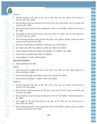 189
Outflow:
Savitha purchases 152 saris at the rate of Rs. 125/ per sari, which will amount to
152 x Rs. 125 = Rs. 19,000/-
She purchases packing material for 152 saris at the rate of Rs.12,50/- per sari which will
amount to Rs. 1,900/-.
Now Savitha has to pay the sales commission of 10% of Rs. 30,000/- which will amount to
Rs. 3,000/-
The freight of 152 saris from Surat at the rate of Rs. Rs. 12.50/- per sari will amount to
152 x Rs. 12.50 = Rs. 1,900/-
The remaining expenses which includes the salary, rent, utilities, interest, phone and office
expenses will amount to Rs. 7,500/-
Hence the Total Outflow for Month 3 will be the sum of all the above
Rs. 19,000 + Rs. 1,900 + Rs. 3,000 + Rs. 1,900 + Rs. 7,500 = Rs. 33,300/-
Surplus/Deficit for Month 4 will be = Rs. 30,000/- Rs. 33,300/- = Rs. 3,300/-
Hence there is a deficit of Rs. 3,300/- for Month 4.
Closing Balance = 3,700- 3,300= Rs. 400/-.
Now look at Month 5:
Opening Balance= Rs. 400/- .
Inflow:
Cash received by selling 128 saris at the rate of Rs. 250/ per sari which amounts to
128 x Rs. 250= Rs. 32,000/-.
Cash received through credit sales from previous month= Rs. 5,000/-.
Hence Inflow for Month 5 = 32,000 + 5,000 = Rs. 37,000/-.
Outflow:
Savitha purchases 192 saris at the rate of Rs. 125/ per sari, which will amount to
192 x Rs. 125 = Rs. 24,000/-
She purchases packing material for 192 saris at the rate of Rs.12, 50 per sari which will
amount to Rs. 2,400/-.
Now Savitha has to pay the sales commission of 10% of Rs. 38,000/- which will amount to
Rs. 3,800/-
The freight of 192 saris from Surat at the rate of Rs. 12.50 per sari will amount to
192 x 12.50 = Rs. 2,400/-
The remaining expenses which includes the salary, rent, utilities, interest, phone and office
expenses will amount to Rs. 7,500/-
 