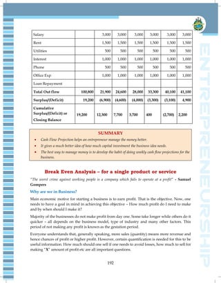 192
Salary 3,000 3,000 3,000 3,000 3,000 3,000
Rent 1,500 1,500 1,500 1,500 1,500 1,500
Utilities 500 500 500 500 500 500
Interest 1,000 1,000 1,000 1,000 1,000 1,000
Phone 500 500 500 500 500 500
Office Exp 1,000 1,000 1,000 1,000 1,000 1,000
Loan Repayment
Total Out flow 100,800 21,900 24,600 28,000 33,300 40,100 41,100
Surplus/(Deficit) 19,200 (6,900) (4,600) (4,000) (3,300) (3,100) 4,900
Cumulative
Surplus/(Deficit) or
Closing Balance
19,200 12,300 7,700 3,700 400 (2,700) 2,200
SUMMARY
Cash Flow Projection helps an entrepreneur manage the money better.
It gives a much better idea of how much capital investment the business idea needs.
The best way to manage money is to develop the habit of doing weekly cash flow projections for the
business.
Break Even Analysis – for a single product or service
“The worst crime against working people is a company which fails to operate at a profit‖ - Samuel
Gompers
Why are we in Business?
Main economic motive for starting a business is to earn profit. That is the objective. Now, one
needs to have a goal in mind in achieving this objective – How much profit do I need to make
and by when should I make it?
Majority of the businesses do not make profit from day one. Some take longer while others do it
quicker – all depends on the business model, type of industry and many other factors. This
period of not making any profit is known as the gestation period.
Everyone understands that, generally speaking, more sales (quantity) means more revenue and
hence chances of profit or higher profit. However, certain quantification is needed for this to be
useful information. How much should one sell if one needs to avoid losses, how much to sell for
making ―X‖ amount of profit etc are all important questions.
 