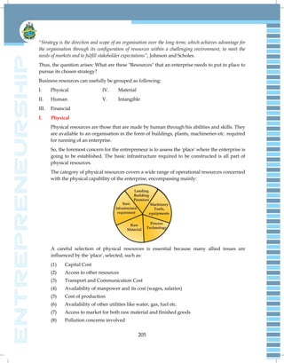 205
"Strategy is the direction and scope of an organisation over the long-term; which achieves advantage for
the organisation through its configuration of resources within a challenging environment, to meet the
needs of markets and to fulfill stakeholder expectations”, Johnson and Scholes.
Thus, the question arises: What are these "Resources" that an enterprise needs to put in place to
pursue its chosen strategy?
Business resources can usefully be grouped as following:
I. Physical IV. Material
II. Human V. Intangible
III. Financial
I. Physical
Physical resources are those that are made by human through his abilities and skills. They
are available to an organisation in the form of buildings, plants, machineries etc. required
for running of an enterprise.
So, the foremost concern for the entrepreneur is to assess the 'place' where the enterprise is
going to be established. The basic infrastructure required to be constructed is all part of
physical resources.
The category of physical resources covers a wide range of operational resources concerned
with the physical capability of the enterprise, encompassing mainly:
A careful selection of physical resources is essential because many allied issues are
influenced by the 'place', selected, such as:
(1) Capital Cost
(2) Access to other resources
(3) Transport and Communication Cost
(4) Availability of manpower and its cost (wages, salaries)
(5) Cost of production
(6) Availability of other utilities like water, gas, fuel etc.
(7) Access to market for both raw material and finished goods
(8) Pollution concerns involved
 
