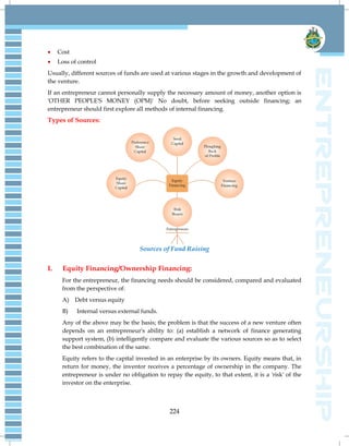 224
 Cost
 Loss of control
Usually, different sources of funds are used at various stages in the growth and development of
the venture.
If an entrepreneur cannot personally supply the necessary amount of money, another option is
'OTHER PEOPLE'S MONEY (OPM)' No doubt, before seeking outside financing; an
entrepreneur should first explore all methods of internal financing.
Types of Sources:
Sources of Fund Raising
I. Equity Financing/Ownership Financing:
For the entrepreneur, the financing needs should be considered, compared and evaluated
from the perspective of:
A) Debt versus equity
B) Internal versus external funds.
Any of the above may be the basis; the problem is that the success of a new venture often
depends on an entrepreneur's ability to: (a) establish a network of finance generating
support system, (b) intelligently compare and evaluate the various sources so as to select
the best combination of the same.
Equity refers to the capital invested in an enterprise by its owners. Equity means that, in
return for money, the inventor receives a percentage of ownership in the company. The
entrepreneur is under no obligation to repay the equity, to that extent, it is a 'risk' of the
investor on the enterprise.
 