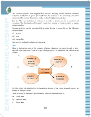 241
The activities connected with the production are called 'Industry' and the activities connected
with the distribution of goods produced from the factories to the consumers are called
commerce. This is one of the common modes of classifying business activities.
Just like "the exact definition of business" is a matter of debate and has a complexity of
meanings, "the classification of business" varies from country to country, region to region,
author to author.
Business activities can be also classified according to size or ownership on the following
grounds/basis:
(i) activity
(ii) size
(iii) ownership
A better way of classifying business is size-wise.
Size:
How to find out the size of the business? Whether a business enterprise is small or large
depends upon its volume. Some of the prevalent parameters for measuring the volume are as
follows:
1. 3.
2. 4.
In India, often, it is adjudged on the basis of the volume of the capital invested whether an
enterprise is large or small.
Thus, according to volume of capital invested, industries are categorized as:
(a) Small Scale
(b) Medium Scale
(c) Large Scale
VOLUME OF
CAPITAL
INVESTED
VOLUME OF
OUTPUT
VALUE OF
OUTPUT
NUMBER OF
WORKERS
VOLUME OF
ENTERPRISE
 