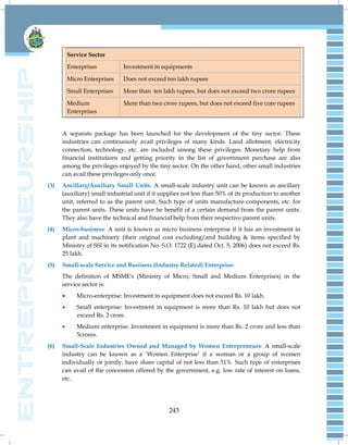243
Service Sector
Enterprises Investment in equipments
Micro Enterprises Does not exceed ten lakh rupees
Small Enterprises More than ten lakh rupees, but does not exceed two crore rupees
Medium
Enterprises
More than two crore rupees, but does not exceed five core rupees
A separate package has been launched for the development of the tiny sector. These
industries can continuously avail privileges of many kinds. Land allotment, electricity
connection, technology, etc. are included among these privileges. Monetary help from
financial institutions and getting priority in the list of government purchase are also
among the privileges enjoyed by the tiny sector. On the other hand, other small industries
can avail these privileges only once.
(3) Ancillary/Auxiliary Small Units: A small-scale industry unit can be known as ancillary
(auxiliary) small industrial unit if it supplies not less than 50% of its production to another
unit, referred to as the parent unit. Such type of units manufacture components, etc. for
the parent units. These units have he benefit of a certain demand from the parent units.
They also have the technical and financial help from their respective parent units.
(4) Micro-business: A unit is known as micro business enterprise if it has an investment in
plant and machinery (their original cost excluding/and building & items specified by
Ministry of SSI in its notification No. S.O. 1722 (E) dated Oct. 5, 2006) does not exceed Rs.
25 lakh.
(5) Small-scale Service and Business (Industry Related) Enterprise:
The definition of MSME's (Ministry of Micro, Small and Medium Enterprises) in the
service sector is:
 Micro-enterprise: Investment in equipment does not exceed Rs. 10 lakh.
 Small enterprise: Investment in equipment is more than Rs. 10 lakh but does not
exceed Rs. 2 crore.
 Medium enterprise: Investment in equipment is more than Rs. 2 crore and less than
5crores.
(6) Small-Scale Industries Owned and Managed by Women Entrepreneurs: A small-scale
industry can be known as a ‗Women Enterprise‘ if a woman or a group of women
individually or jointly, have share capital of not less than 51%. Such type of enterprises
can avail of the concession offered by the government, e.g. low rate of interest on loans,
etc.
 