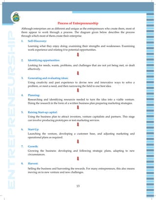 13
Process of Entrepreneurship
Although enterprises are as different and unique as the entrepreneurs who create them, most of
them appear to work through a process. The diagram given below describes the process
through which most of them create their enterprise.
1. Self-Discovery:
Learning what they enjoy doing; examining their strengths and weaknesses. Examining
work experience and relating it to potential opportunities.
2. Identifying opportunities:
Looking for needs, wants, problems, and challenges that are not yet being met, or dealt
effectively.
3. Generating and evaluating ideas:
Using creativity and past experience to devise new and innovative ways to solve a
problem, or meet a need, and then narrowing the field to one best idea.
4. Planning:
Researching and identifying resources needed to turn the idea into a viable venture.
Doing the research in the form of a written business plan preparing marketing strategies.
5. Raising Start-up capital:
Using the business plan to attract investors, venture capitalists and partners. This stage
can involve producing prototypes or test-marketing services.
6. Start-Up:
Launching the venture, developing a customer base, and adjusting marketing and
operational plans as required.
7. Growth:
Growing the business: developing and following strategic plans, adapting to new
circumstances.
8. Harvest:
Selling the business and harvesting the rewards. For many entrepreneurs, this also means
moving on to new venture and new challenges.
 