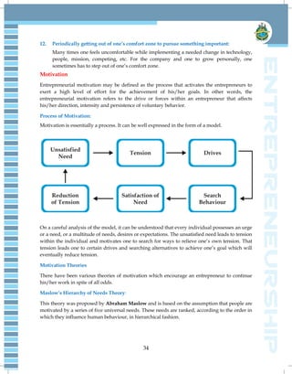 34
12. Periodically getting out of one’s comfort zone to pursue something important:
Many times one feels uncomfortable while implementing a needed change in technology,
people, mission, competing, etc. For the company and one to grow personally, one
sometimes has to step out of one‟s comfort zone.
Motivation
Entrepreneurial motivation may be defined as the process that activates the entrepreneurs to
exert a high level of effort for the achievement of his/her goals. In other words, the
entrepreneurial motivation refers to the drive or forces within an entrepreneur that affects
his/her direction, intensity and persistence of voluntary behavior.
Process of Motivation:
Motivation is essentially a process. It can be well expressed in the form of a model.
On a careful analysis of the model, it can be understood that every individual possesses an urge
or a need, or a multitude of needs, desires or expectations. The unsatisfied need leads to tension
within the individual and motivates one to search for ways to relieve one‟s own tension. That
tension leads one to certain drives and searching alternatives to achieve one‟s goal which will
eventually reduce tension.
Motivation Theories
There have been various theories of motivation which encourage an entrepreneur to continue
his/her work in spite of all odds.
Maslow’s Hierarchy of Needs Theory:
This theory was proposed by Abraham Maslow and is based on the assumption that people are
motivated by a series of five universal needs. These needs are ranked, according to the order in
which they influence human behaviour, in hierarchical fashion.
 
