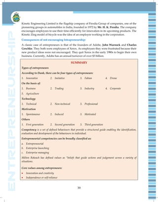 39
Kinetic Engineering Limited is the flagship company of Firodia Group of companies, one of the
pioneering groups in automobiles in India, founded in 1972 by Mr. H. K. Firodia. The company
encourages employees to use their time efficiently for innovation in its upcoming products. The
Kinetic Zing model of bicycle was the idea of an employee working in the corporation.
Consequences of not encouraging Intrapreneurship:
A classic case of entrepreneurs is that of the founders of Adobe, John Warnock and Charles
Geschke. They both were employees of Xerox. As employees they were frustrated because their
new product ideas were not encouraged. They quit Xerox in the early 1980s to begin their own
business. Currently, Adobe has an annual turnover of over $3 billion.
SUMMARY
Types of entrepreneurs
According to Danh, there can be four types of entrepreneurs:
1. Innovative 2. Imitative 3. Fabian 4. Drone
On the basis of:
1. Business 2. Trading 3. Industry 4. Corporate
5. Agriculture
Technology
1. Technical 2. Non-technical 3. Professional
Motivation
1. Spontaneous 2. Induced 3. Motivated
Others
1. First generation 2. Second generation 3. Third generation
Competency is a set of defined behaviours that provide a structured guide enabling the identification,
evaluation and development of the behaviours in individual.
Entrepreneurial competencies can be broadly classified as:
a. Entrepreneurial
b. Enterprise launching
c. Enterprise managing
Milton Rokeach has defined values as “beliefs that guide actions and judgement across a variety of
situations.
Core values among entrepreneurs:
 Innovation and creativity
 Independence or self-reliance
 