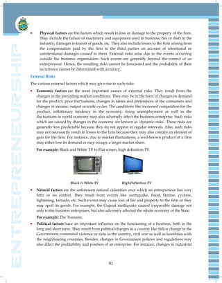 81
Physical factors are the factors which result in loss or damage to the property of the firm.
They include the failure of machinery and equipment used in business; fire or theft in the
industry; damages in transit of goods, etc. They also include losses to the firm arising from
the compensation paid by the firm to the third parties on account of intentional or
unintentional damages caused to them. External risks arise due to the events occurring
outside the business organisation. Such events are generally beyond the control of an
entrepreneur. Hence, the resulting risks cannot be forecasted and the probability of their
occurrence cannot be determined with accuracy.
External Risks
The various external factors which may give rise to such risks:
Economic factors are the most important causes of external risks. They result from the
changes in the prevailing market conditions. They may be in the form of changes in demand
for the product, price fluctuations, changes in tastes and preferences of the consumers and
changes in income, output or trade cycles. The conditions like increased competition for the
product, inflationary tendency in the economy, rising unemployment as well as the
fluctuations in world economy may also adversely affect the business enterprise. Such risks
which are caused by changes in the economy are known as 'dynamic risks'. These risks are
generally less predictable because they do not appear at regular intervals. Also, such risks
may not necessarily result in losses to the firm because they may also contain an element of
gain for the firm. For instance, due to market fluctuations, a well-known product of a firm
may either lose its demand or may occupy a larger market share.
For example: Black and White TV to Flat screen, high definition TV.
Black & White TV High Definition TV
Natural factors are the unforeseen natural calamities over which an entrepreneur has very
little or no control. They result from events like earthquake, flood, famine, cyclone,
lightening, tornado, etc. Such events may cause loss of life and property to the firm or they
may spoil its goods. For example, the Gujarat earthquake caused irreparable damage not
only to the business enterprises, but also adversely affected the whole economy of the State.
For example: The Tsunami.
Political factors have an important influence on the functioning of a business, both in the
long and short term. They result from political changes in a country like fall or change in the
Government, communal violence or riots in the country, civil war as well as hostilities with
the neighbouring countries. Besides, changes in Government policies and regulations may
also affect the profitability and position of an enterprise. For instance, changes in industrial
 