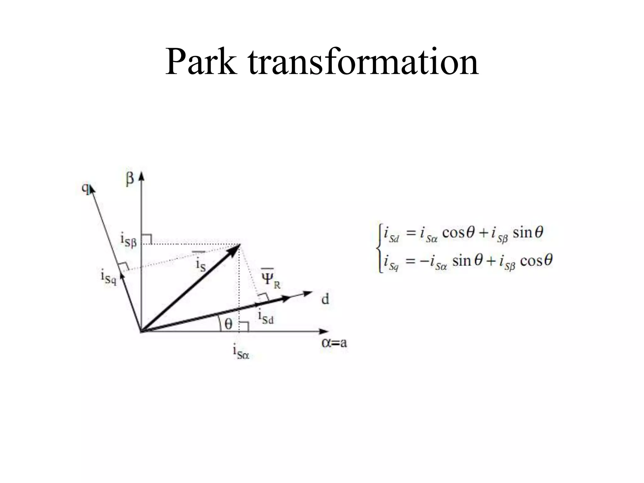 Park transformation
 