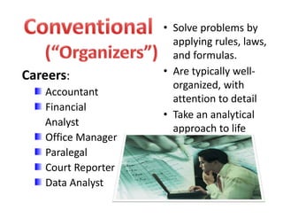 • Solve problems by 
applying rules, laws, 
and formulas.
• Are typically well‐
organized, with  
attention to detail
• Take an analytical 
approach to life
Careers:
Accountant
Financial 
Analyst
Office Manager
Paralegal
Court Reporter 
Data Analyst
 