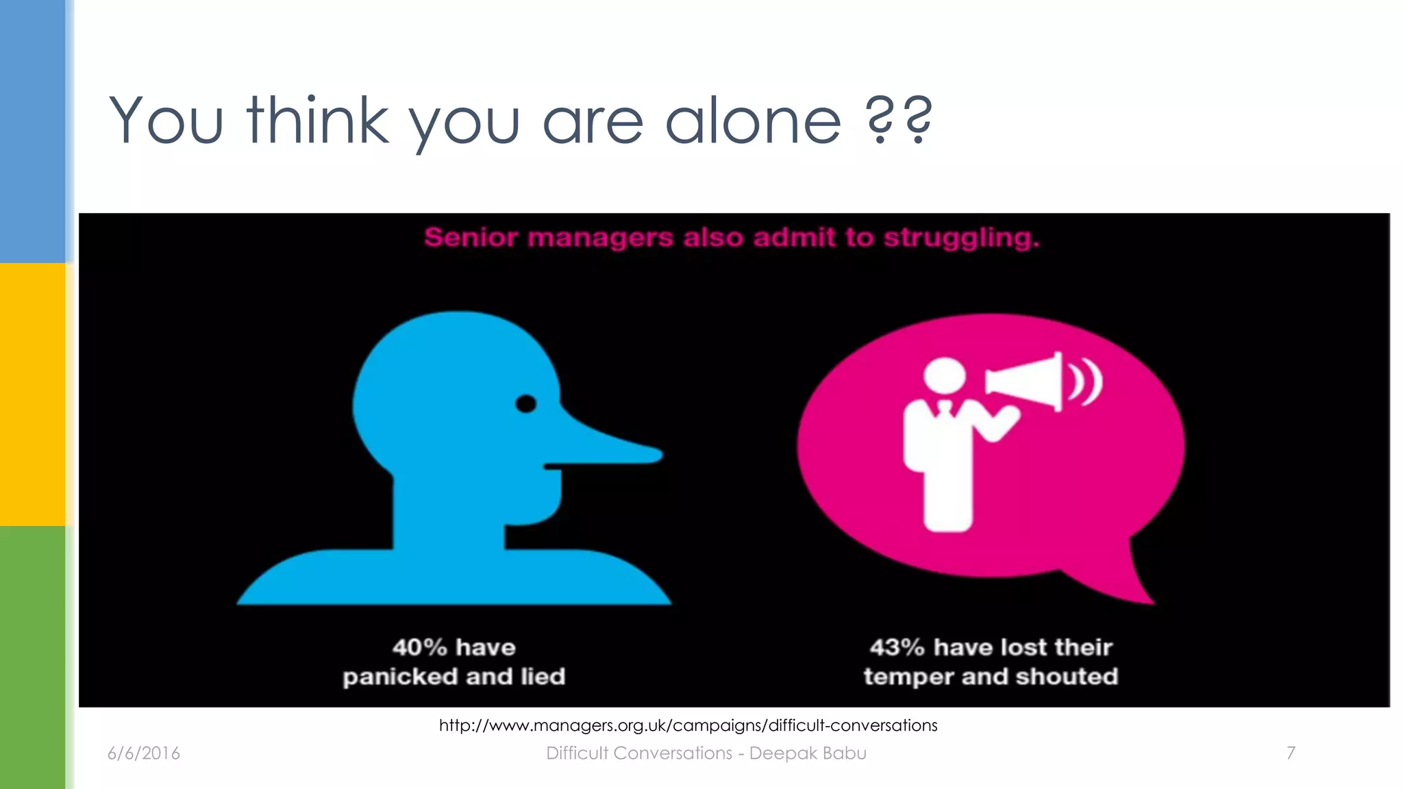 You think you are alone ??
6/6/2016 Difficult Conversations - Deepak Babu 7
http://www.managers.org.uk/campaigns/difficult-conversations
 