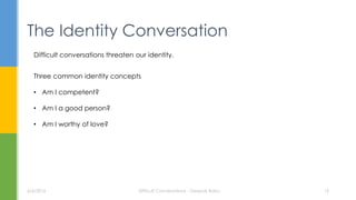 The Identity Conversation
6/6/2016 Difficult Conversations - Deepak Babu 15
Three common identity concepts
• Am I competent?
• Am I a good person?
• Am I worthy of love?
Difficult conversations threaten our identity.
 
