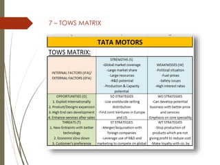 7 – TOWS MATRIX
 