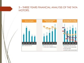 3 – THREE YEARS FINANCIAL ANALYSIS OF THE TATA
MOTORS.
 