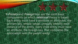 Primary and Foreign keys are the most basic
components on which relational theory is based.
Each entity must have a attribute or attributes, the
primary key, whose values uniquely identify each
instance of the entity. Every child entity must have
an attribute, the foreign key, that completes the
association with the parent entity.
 
