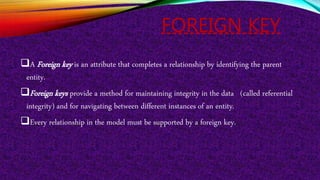 DBMS Keys | PPTX | Databases | Computer Software and Applications