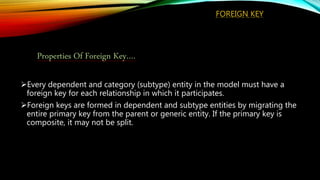 FOREIGN KEY
Every dependent and category (subtype) entity in the model must have a
foreign key for each relationship in which it participates.
Foreign keys are formed in dependent and subtype entities by migrating the
entire primary key from the parent or generic entity. If the primary key is
composite, it may not be split.
Properties Of Foreign Key….
 