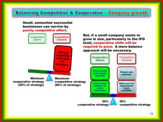 Which strategy...compete or cooperate?