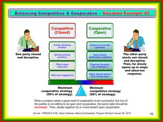Which strategy...compete or cooperate?