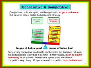 Which strategy...compete or cooperate?