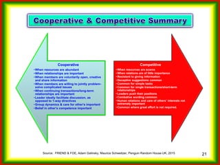 Which strategy...compete or cooperate?