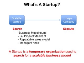 ScalableStartupLarge Company>$100M/yearExit CriteriaTotal Available Market > $500m