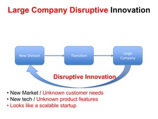  Focused on execution and processScalable Startup