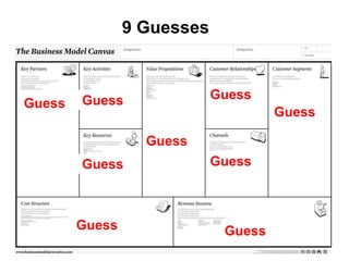  Average Selling Price/Order Size