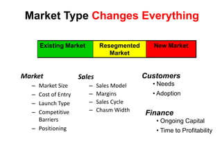 Plan describes “knowns”