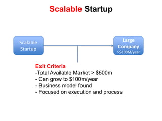 ~ 50% of total U.S. workershttp://www.sba.gov/advo/stats/sbfaq.pdf