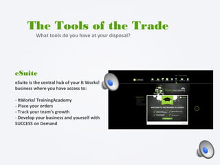 The Tools of the Trade
What tools do you have at your disposal?
eSuite
eSuite is the central hub of your It Works!
business where you have access to:
- ItWorks! TrainingAcademy
- Place your orders
- Track your team’s growth
- Develop your business and yourself with
SUCCESS on Demand
 