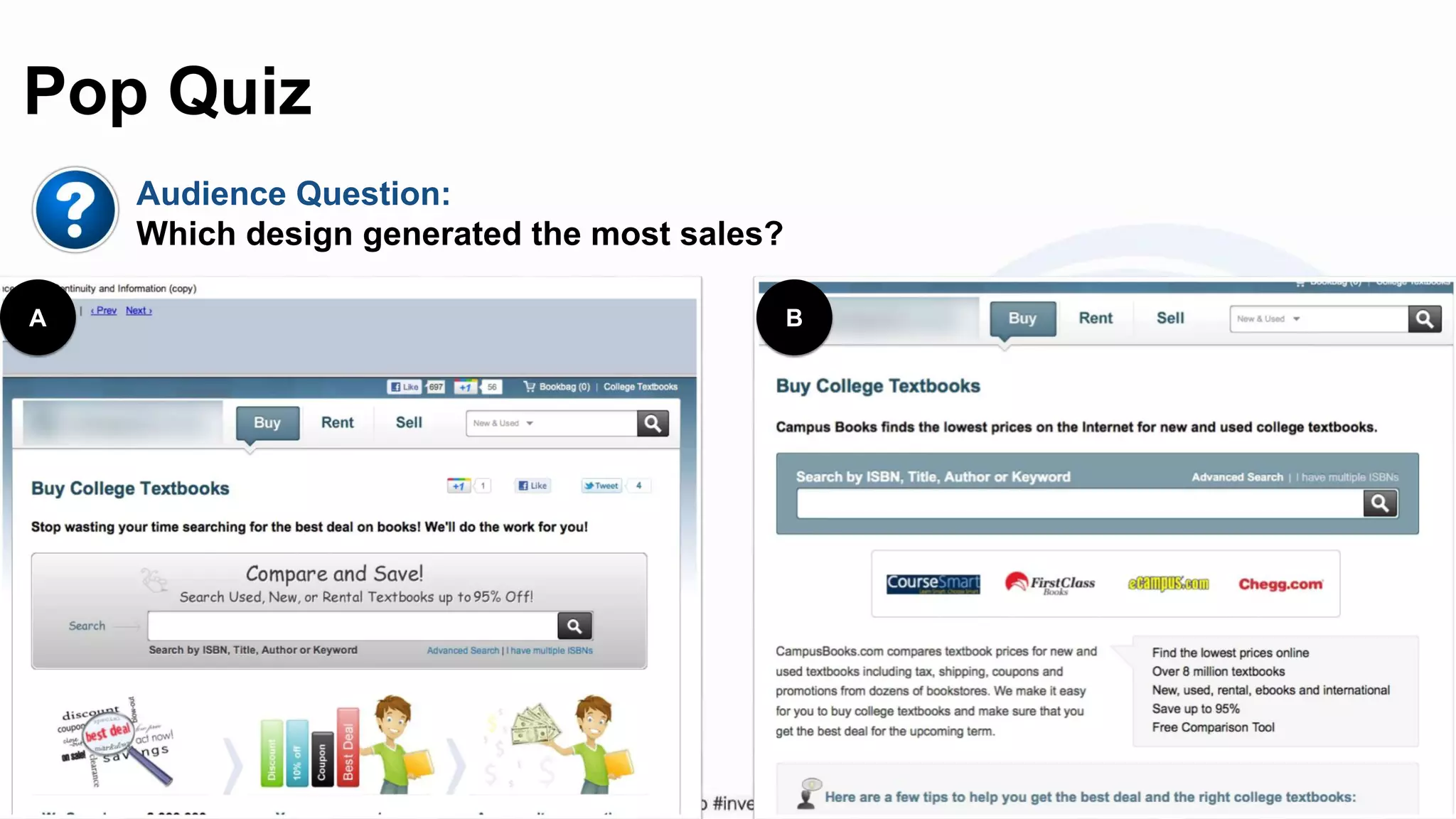 Audience Question:
Which design generated the most sales?
A B
Pop Quiz
 