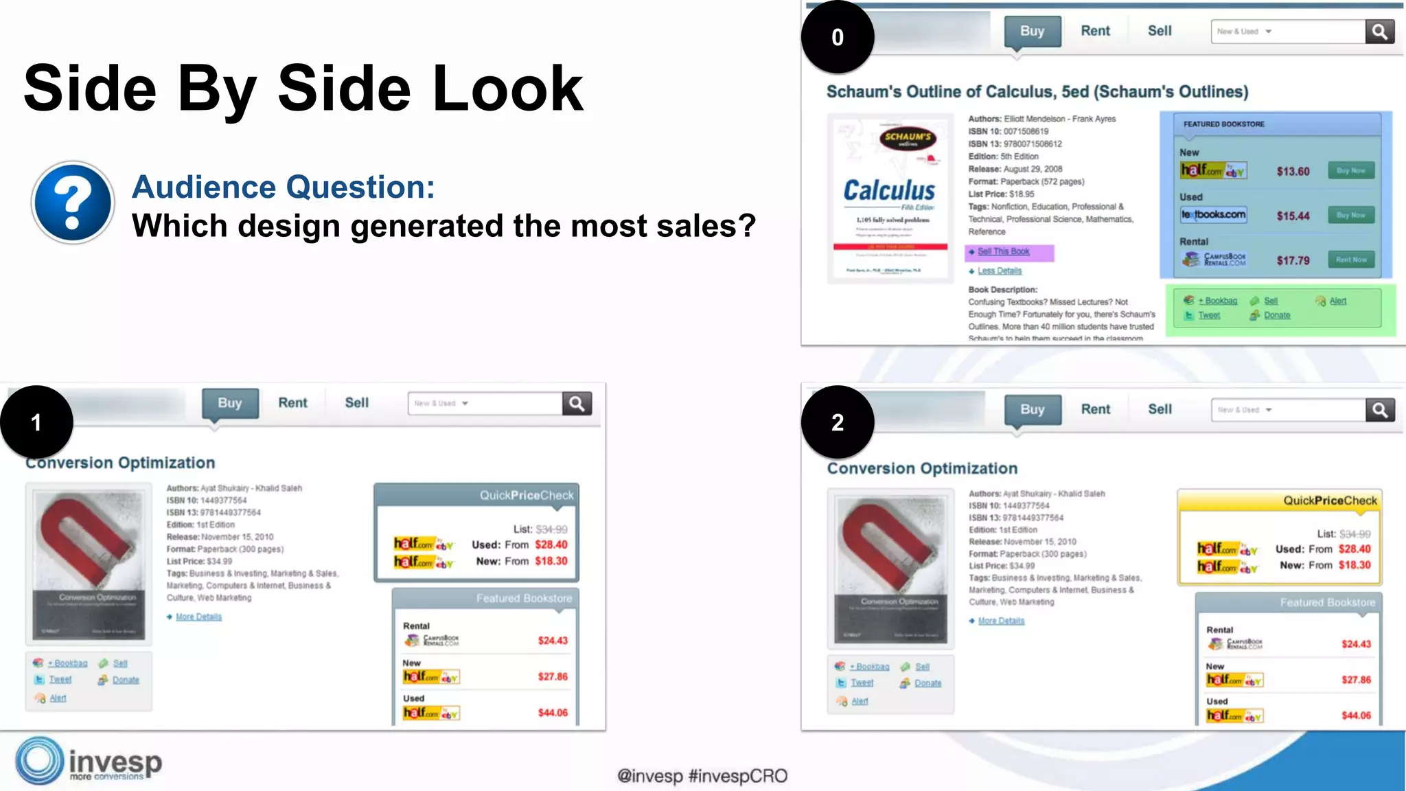 1 2
Audience Question:
Which design generated the most sales?
0
Side By Side Look
 