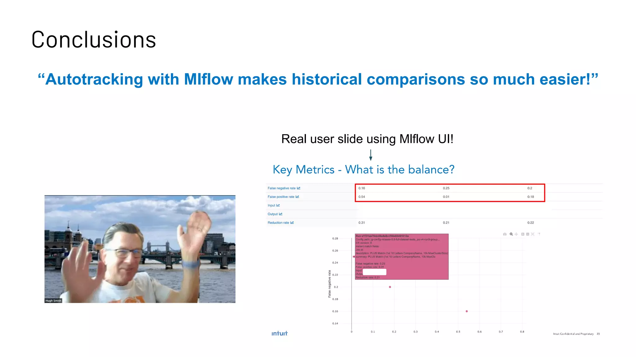 Conclusions
Real user slide using Mlflow UI!
“Autotracking with Mlflow makes historical comparisons so much easier!”
 
