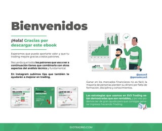 SV3TRADING.COM
Bienvenidos
Esperamos que pueda aportarte valor y que tu
trading mejore gracias a estos patrones.
Recuerda que todos los patrones que vas a ver a
continuación tienes que combinarlo con otros
aspectos del análisis técnico y fundamental.
En instagram subimos tips que también te
ayudarán a mejorar en trading.
@yus.sv3
@gonzalez.sv3
Ganar en los mercados financieros no es fácil, la
mayoría de personas pierden su dinero por falta de
formación, disciplina y conocimientos.
¡Hola! Gracias por
descargar este ebook
Las estrategias que usamos en SV3 Trading es-
tán demostradas que son rentables, y por eso po-
demos ser de gran ayuda para que consigas gene-
rar ingresos haciendo Trading.
 