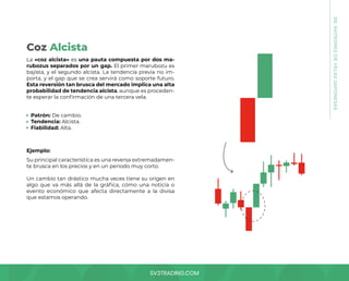 SV3TRADING.COM
08.
PATRONES
DE
VELAS
JAPONESAS
La «coz alcista» es una pauta compuesta por dos ma-
rubozus separados por un gap. El primer marubozu es
bajista, y el segundo alcista. La tendencia previa no im-
porta, y el gap que se crea servirá como soporte futuro.
Esta reversión tan brusca del mercado implica una alta
probabilidad de tendencia alcista, aunque es proceden-
te esperar la confirmación de una tercera vela.
Su principal característica es una reversa extremadamen-
te brusca en los precios y en un periodo muy corto.
Un cambio tan drástico mucha veces tiene su origen en
algo que va más allá de la gráfica, cómo una noticia o
evento económico que afecta directamente a la divisa
que estamos operando.
Patrón: De cambio.
Tendencia: Alcista.
Fiabilidad: Alta.
Ejemplo:
Coz Alcista
 