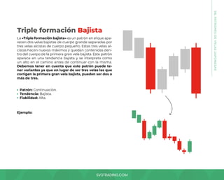 SV3TRADING.COM
La «Triple formación bajista» es un patrón en el que apa-
recen dos velas bajistas de cuerpo grande separadas por
tres velas alcistas de cuerpo pequeño. Estas tres velas al-
cistas hacen nuevos máximos y quedan contenidas den-
tro del cuerpo de la primera gran vela bajista. Este patrón
aparece en una tendencia bajista y se interpreta como
un alto en el camino antes de continuar con la misma.
Debemos tener en cuenta que este patrón puede te-
ner variantes ya que en lugar de ser tres velas las que
corrigen la primera gran vela bajista, pueden ser dos o
más de tres.
Patrón: Continuación.
Tendencia: Bajista.
Fiabilidad: Alta.
Ejemplo:
Triple formación Bajista
08.
PATRONES
DE
VELAS
JAPONESAS
 